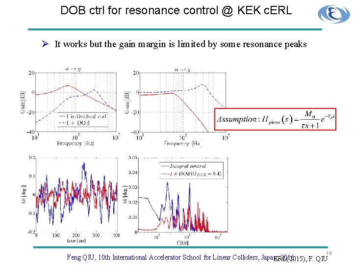 DOB ctrl for resonance control @ KEK c. ERL Ø It works but the