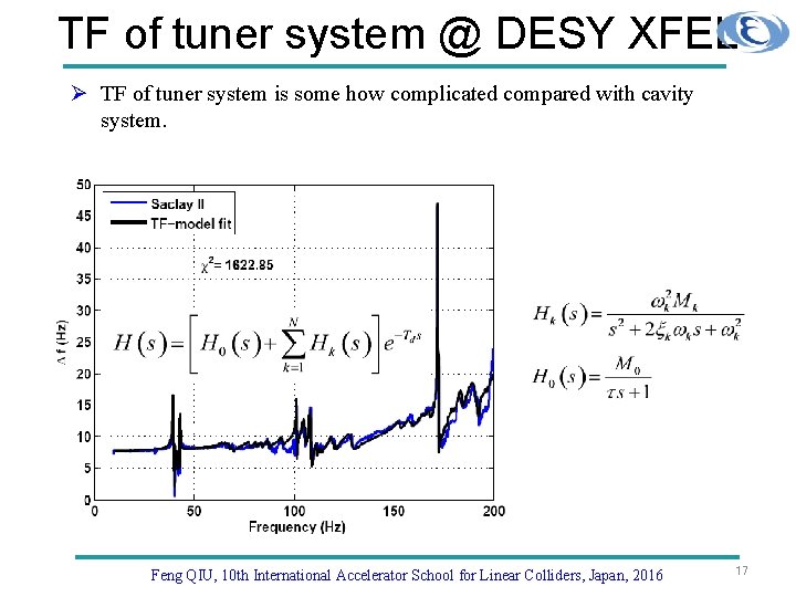 TF of tuner system @ DESY XFEL Ø TF of tuner system is some