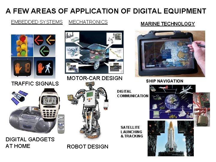 A FEW AREAS OF APPLICATION OF DIGITAL EQUIPMENT EMBEDDED SYSTEMS TRAFFIC SIGNALS MECHATRONICS MARINE