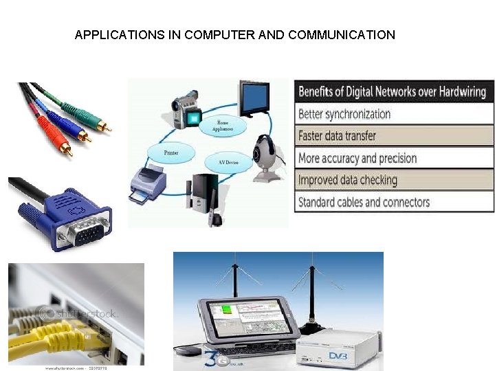 APPLICATIONS IN COMPUTER AND COMMUNICATION 