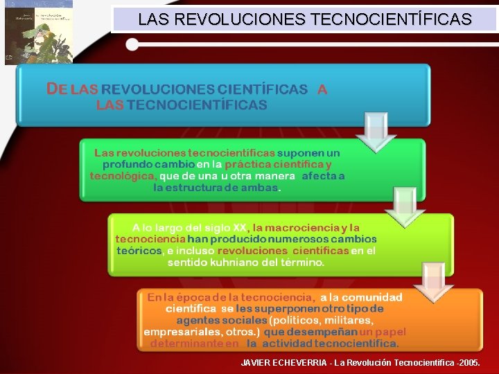 LAS REVOLUCIONES TECNOCIENTÍFICAS JAVIER ECHEVERRIA - La Revolución Tecnocientifica -2005. 