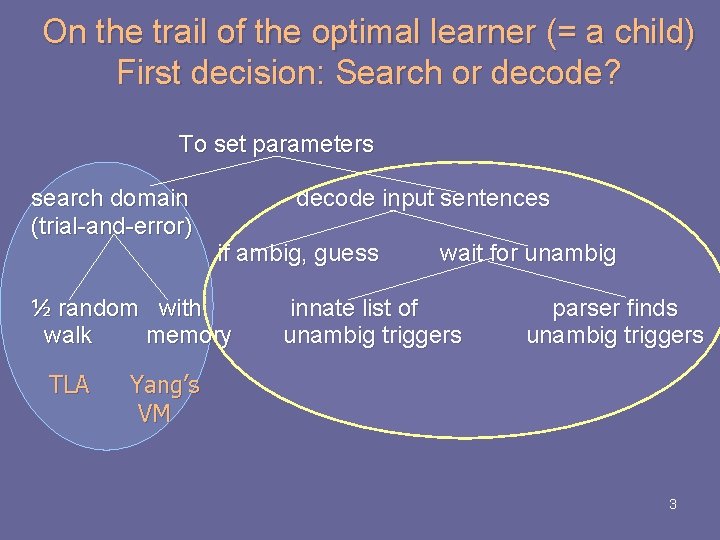 On the trail of the optimal learner (= a child) First decision: Search or On the trail of the optimal learner (= a child) First decision: Search or