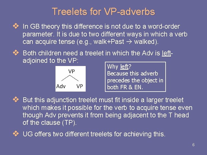 Treelets for VP-adverbs v In GB theory this difference is not due to a Treelets for VP-adverbs v In GB theory this difference is not due to a
