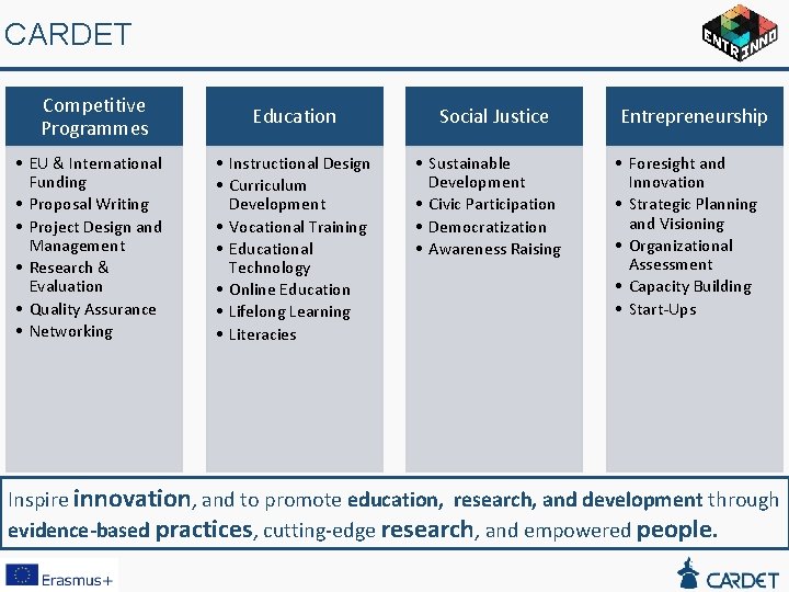 CARDET Competitive Programmes • EU & International Funding • Proposal Writing • Project Design