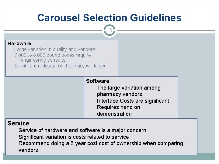 Carousel Selection Guidelines 18 Hardware Large variation in quality and vendors 7, 000 to