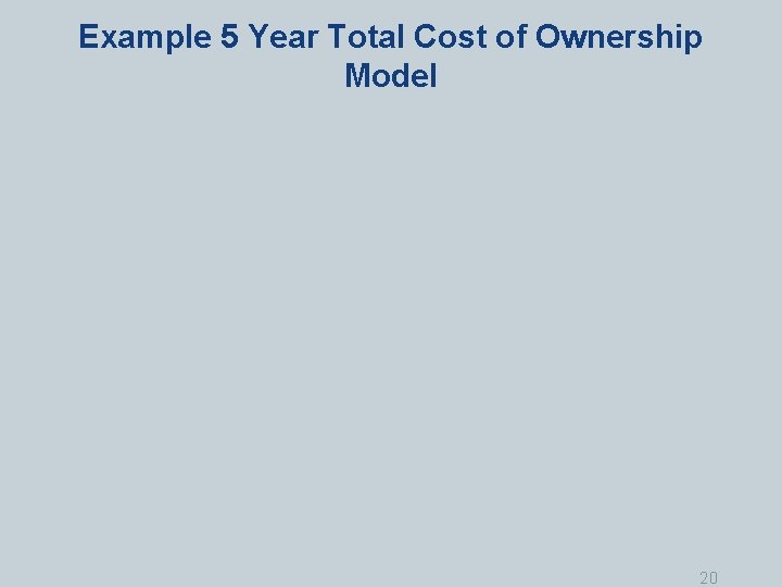 Example 5 Year Total Cost of Ownership Model 20 
