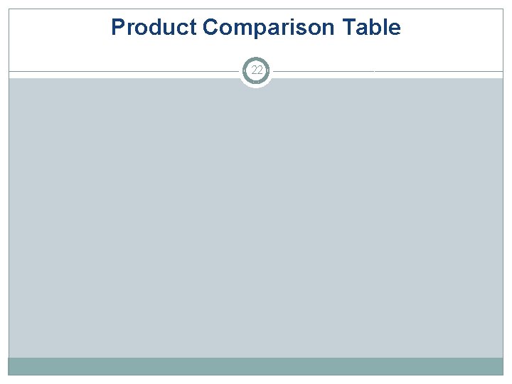 Product Comparison Table 22 