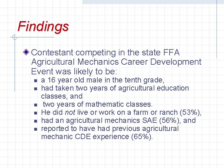 Findings Contestant competing in the state FFA Agricultural Mechanics Career Development Event was likely