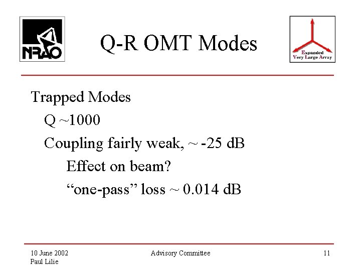 Q-R OMT Modes Trapped Modes Q ~1000 Coupling fairly weak, ~ -25 d. B