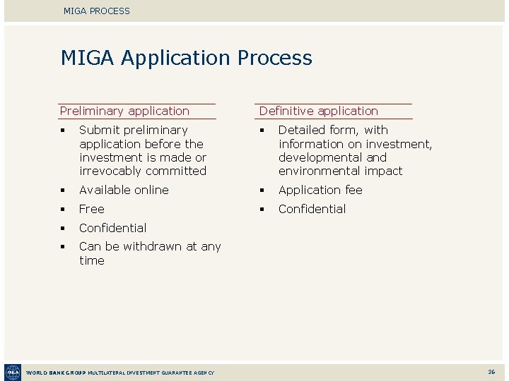 MIGA PROCESS MIGA Application Process Preliminary application Definitive application § Submit preliminary application before