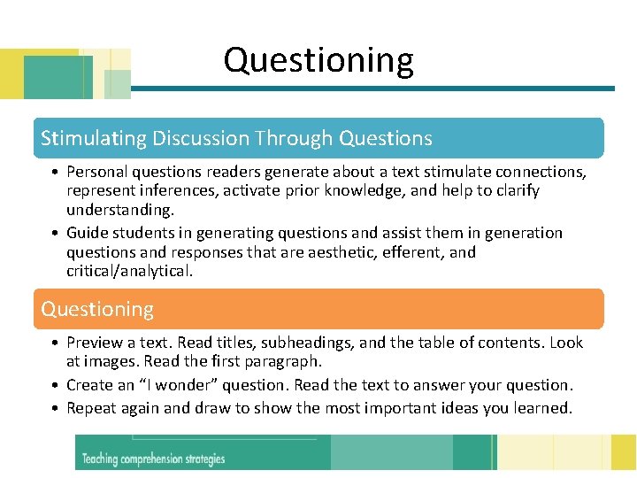 Questioning Stimulating Discussion Through Questions • Personal questions readers generate about a text stimulate