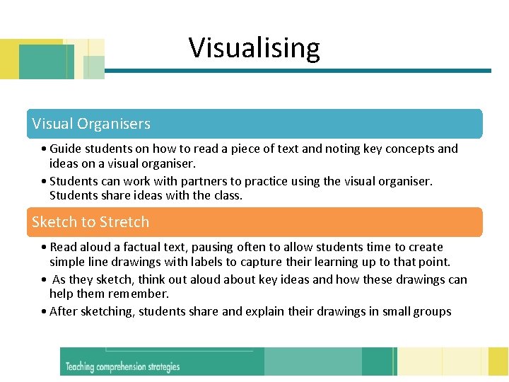 Visualising Visual Organisers • Guide students on how to read a piece of text