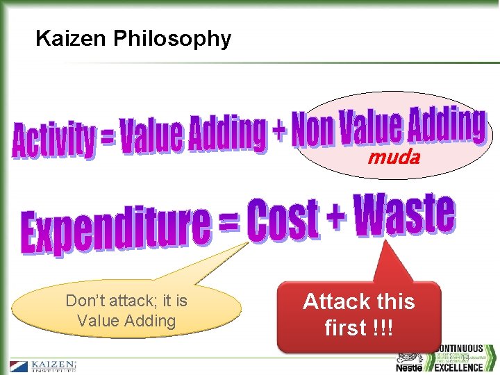 Kaizen Philosophy muda Don’t attack; it is Value Adding Attack this first !!! 14