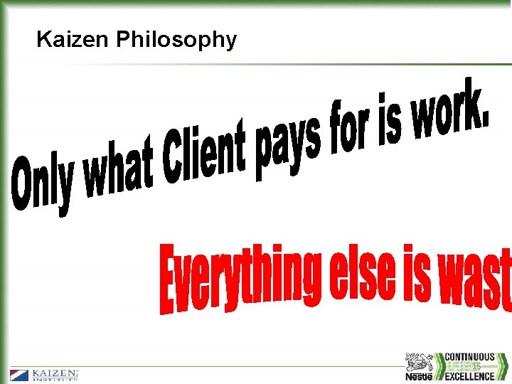 Kaizen Philosophy 15 