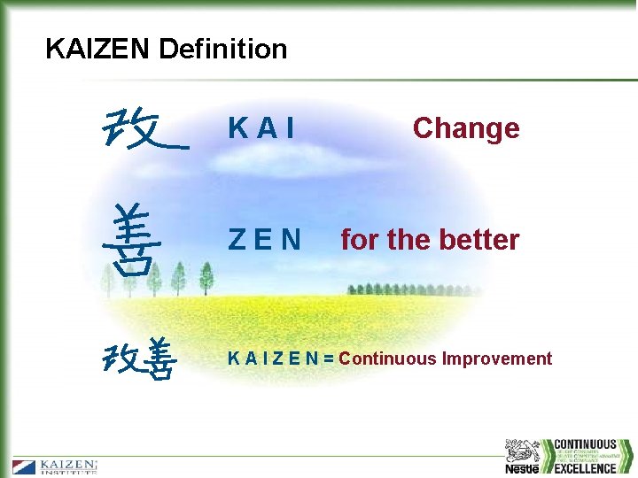 KAIZEN Definition KAI Change ZEN for the better K A I Z E N