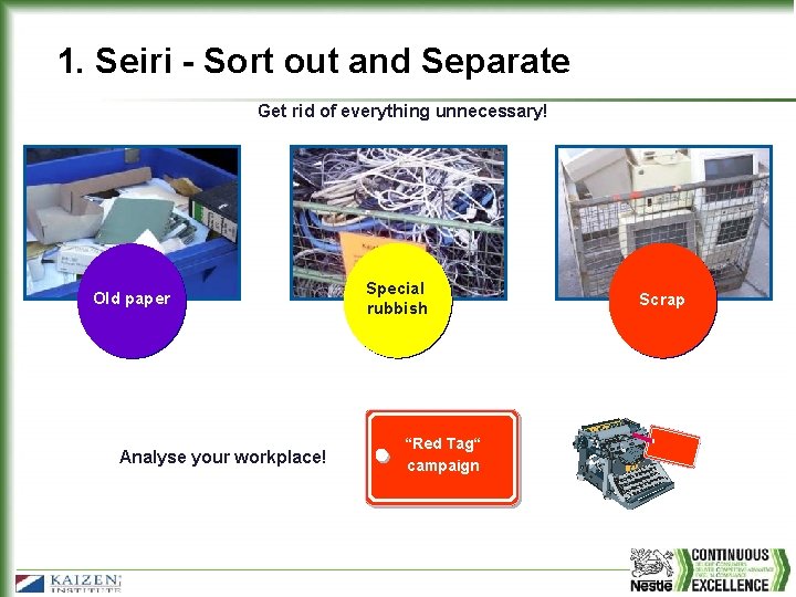 1. Seiri - Sort out and Separate Get rid of everything unnecessary! Old paper