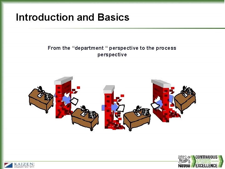 Introduction and Basics From the “department “ perspective to the process perspective 