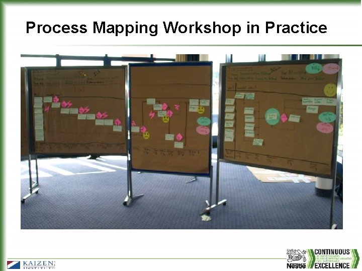Process Mapping Workshop in Practice Process Mapping Workshop in Practice