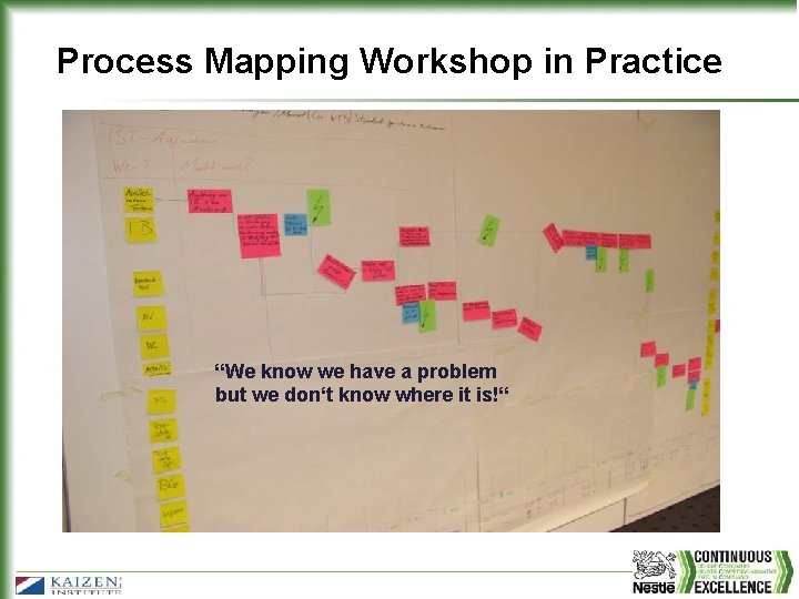 Process Mapping Workshop in Practice “We know we have a problem but we don‘t