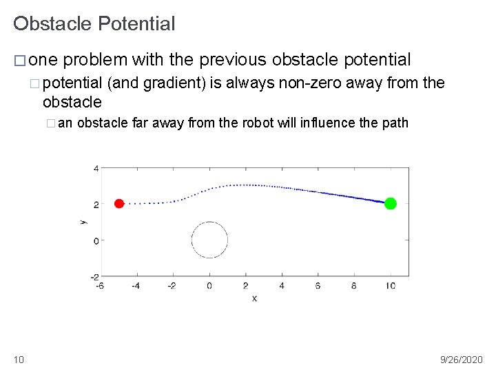 Obstacle Potential � one problem with the previous obstacle potential � potential (and gradient)