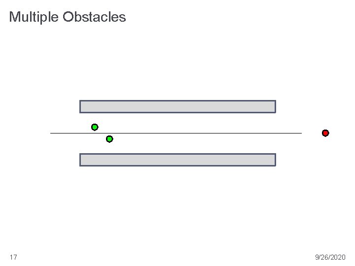 Multiple Obstacles 17 9/26/2020 