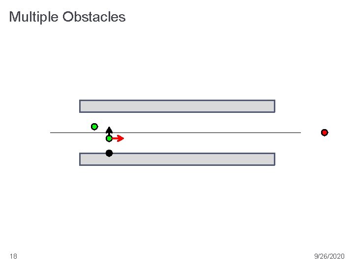 Multiple Obstacles 18 9/26/2020 