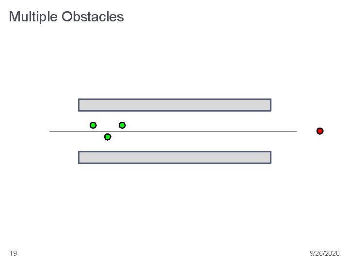 Multiple Obstacles 19 9/26/2020 