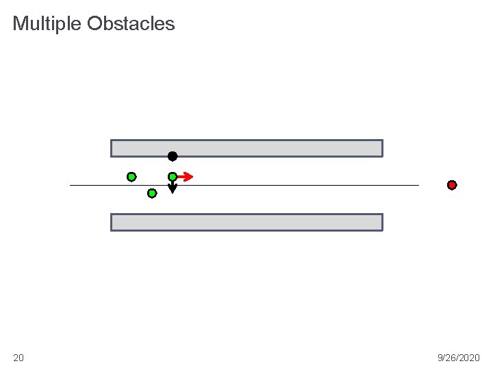 Multiple Obstacles 20 9/26/2020 