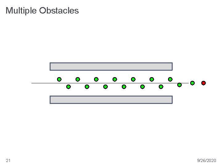 Multiple Obstacles 21 9/26/2020 