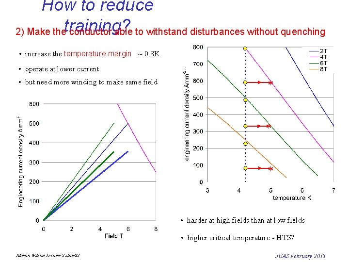 How to reduce 2) Make thetraining? conductor able to withstand disturbances without quenching •