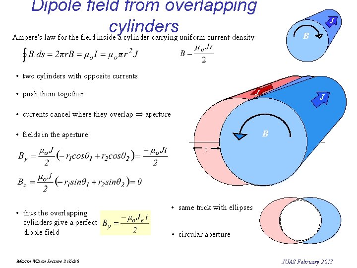 Dipole field from overlapping cylinders Ampere's law for the field inside a cylinder carrying