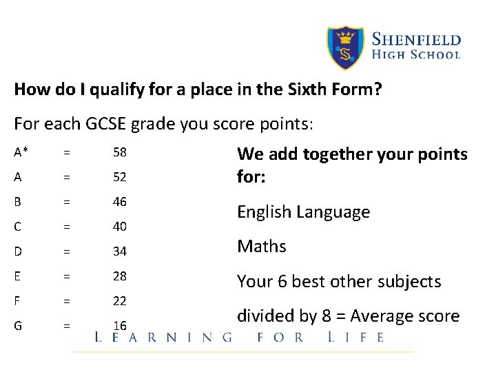 How do I qualify for a place in the Sixth Form? For each GCSE How do I qualify for a place in the Sixth Form? For each GCSE