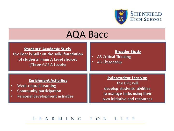 AQA Bacc Students’ Academic Study The Bacc is built on the solid foundation of AQA Bacc Students’ Academic Study The Bacc is built on the solid foundation of