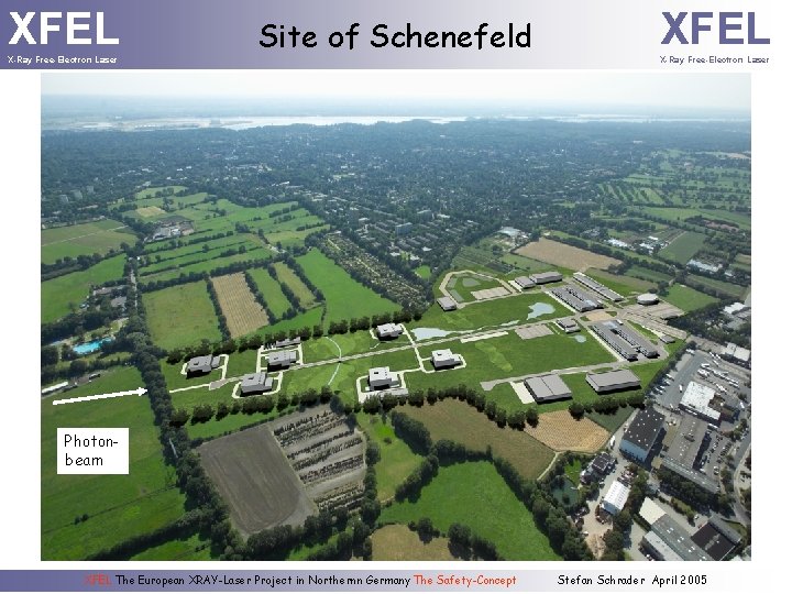 XFEL X-Ray Free-Electron Laser Site of Schenefeld XFEL X-Ray Free-Electron Laser Photonbeam XFEL The