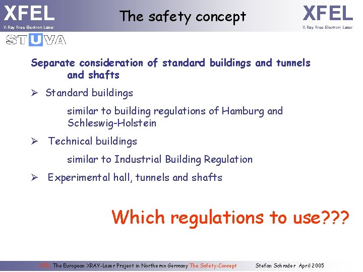 XFEL X-Ray Free-Electron Laser XFEL The safety concept X-Ray Free-Electron Laser Separate consideration of