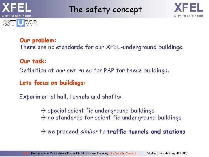 XFEL The safety concept X-Ray Free-Electron Laser Our problem: There are no standards for