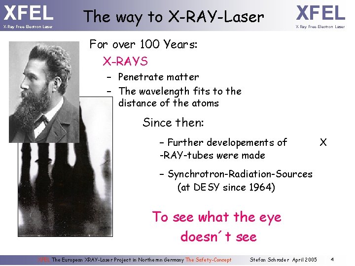 XFEL X-Ray Free-Electron Laser The way to X-RAY-Laser XFEL X-Ray Free-Electron Laser For over