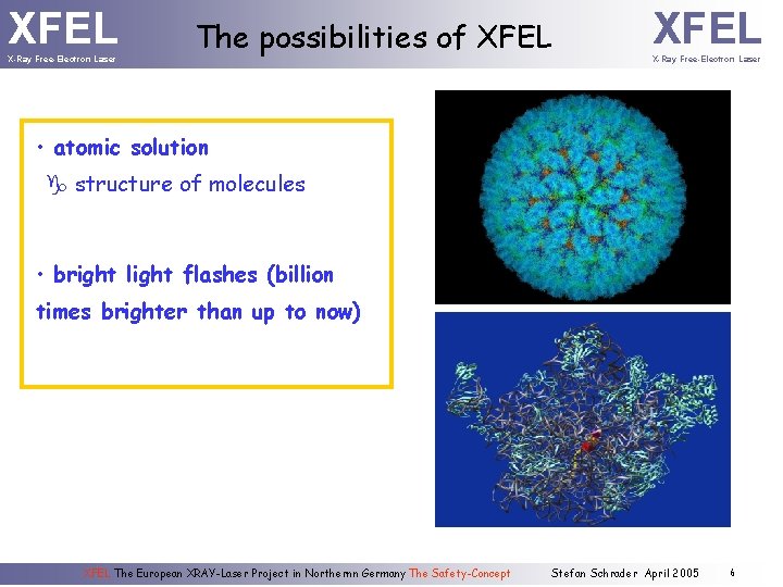XFEL X-Ray Free-Electron Laser The possibilities of XFEL X-Ray Free-Electron Laser • atomic solution