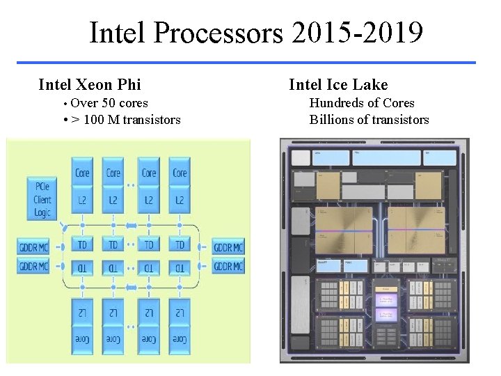 Intel Processors 2015 -2019 Intel Xeon Phi • Over 50 cores • > 100