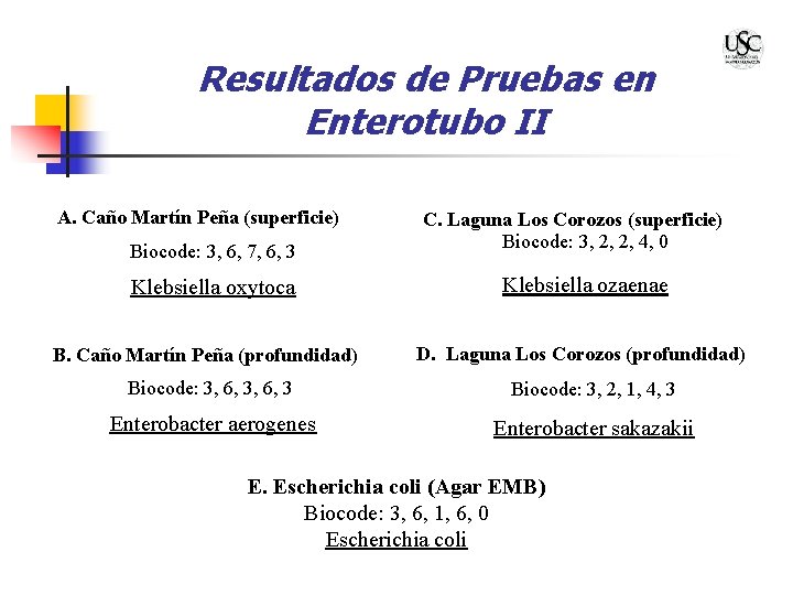 Resultados de Pruebas en Enterotubo II A. Caño Martín Peña (superficie) Biocode: 3, 6,