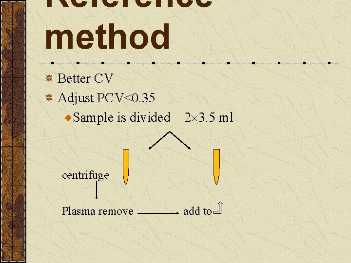 Reference method Better CV Adjust PCV<0. 35 Sample is divided 2 3. 5 ml