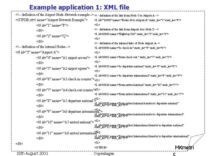 Example application 1: XML file <!-- definition of the Airport Node-Network example--> <!-- definition