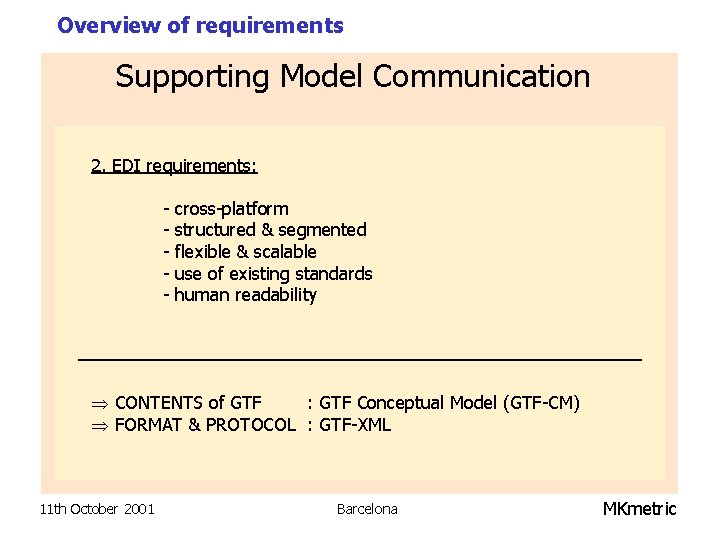 Overview of requirements Supporting Model Communication 2. EDI requirements: - cross-platform structured & segmented