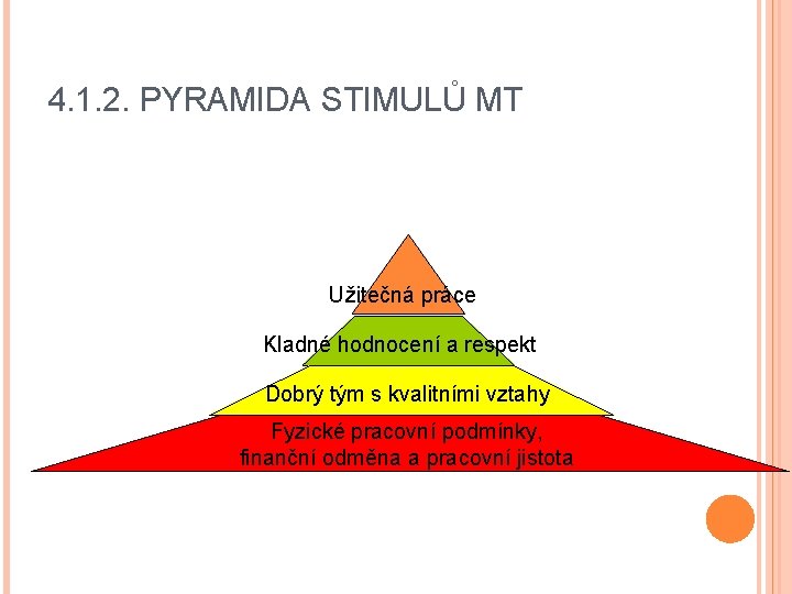 4. 1. 2. PYRAMIDA STIMULŮ MT Užitečná práce Kladné hodnocení a respekt Dobrý tým