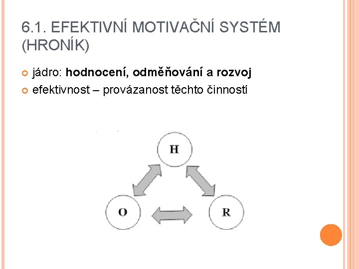 6. 1. EFEKTIVNÍ MOTIVAČNÍ SYSTÉM (HRONÍK) jádro: hodnocení, odměňování a rozvoj efektivnost – provázanost