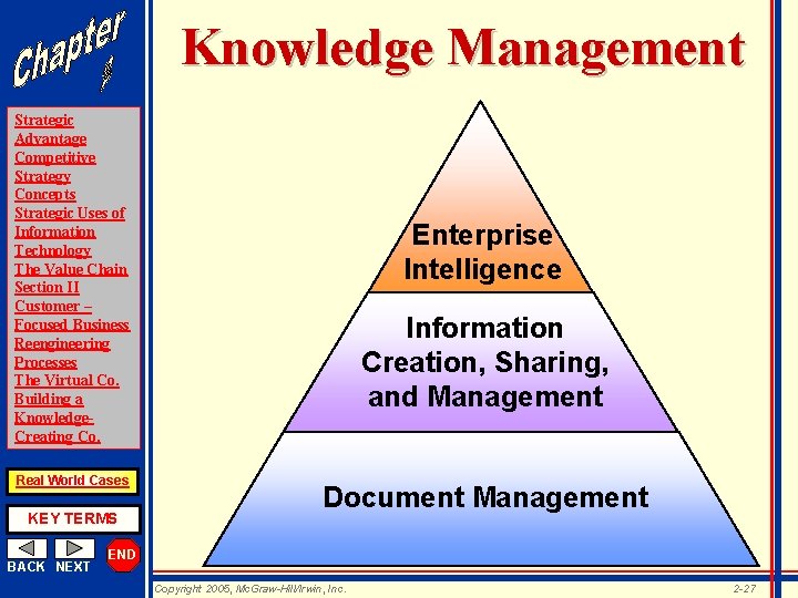 Knowledge Management Strategic Advantage Competitive Strategy Concepts Strategic Uses of Information Technology The Value