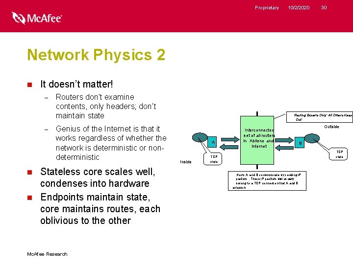 Proprietary 10/2/2020 30 Network Physics 2 n It doesn’t matter! – – Routers don’t
