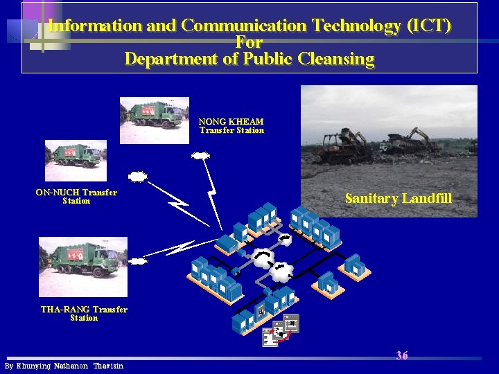 Information and Communication Technology (ICT) For Department of Public Cleansing NONG KHEAM Transfer Station Information and Communication Technology (ICT) For Department of Public Cleansing NONG KHEAM Transfer Station