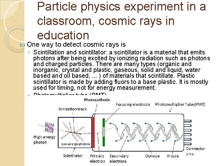 Particle physics experiment in a classroom, cosmic rays in education One way to detect