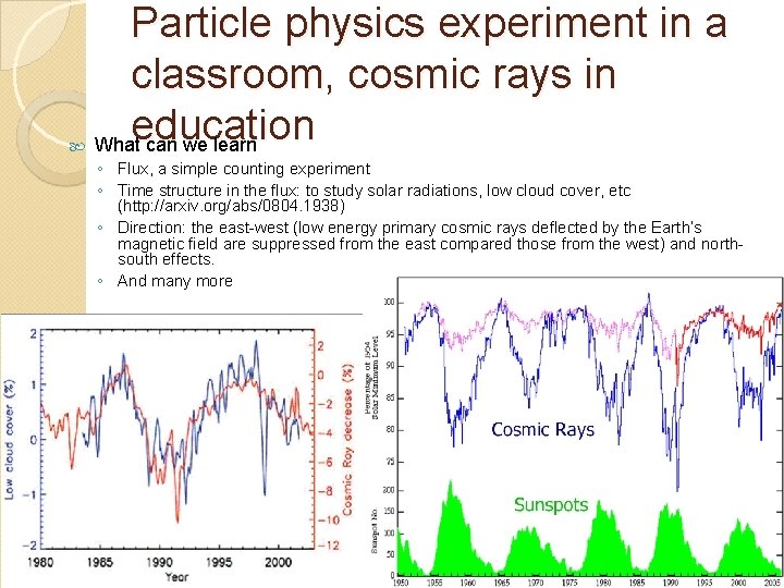  Particle physics experiment in a classroom, cosmic rays in education What can we